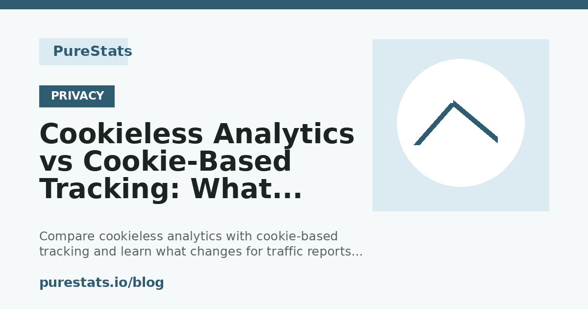 Cookieless Analytics vs Cookie-Based Tracking: What Changes for Site Owners cover image
