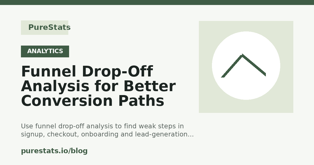 Funnel Drop-Off Analysis for Better Conversion Paths cover image