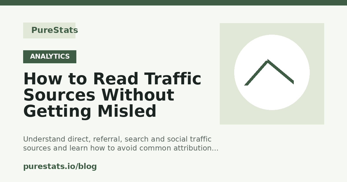 How to Read Traffic Sources Without Getting Misled cover image