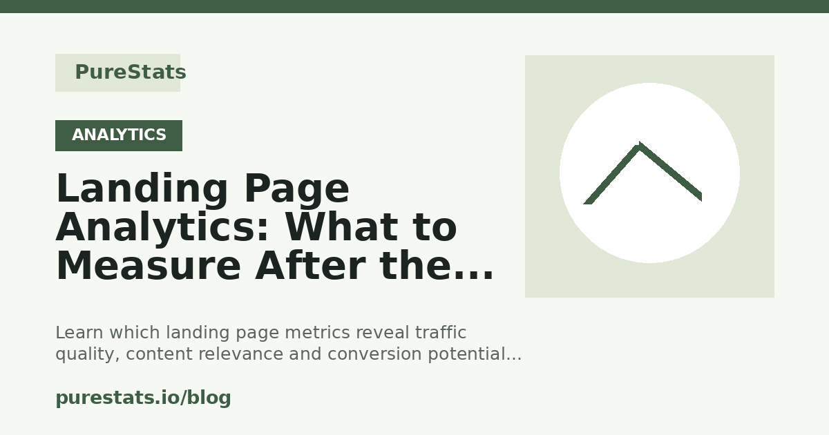 Landing Page Analytics: What to Measure After the First Visit cover image