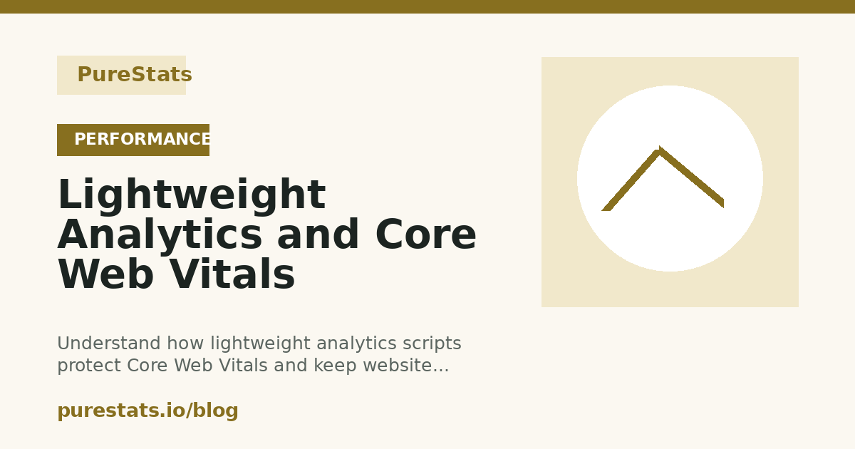 Lightweight Analytics and Core Web Vitals cover image