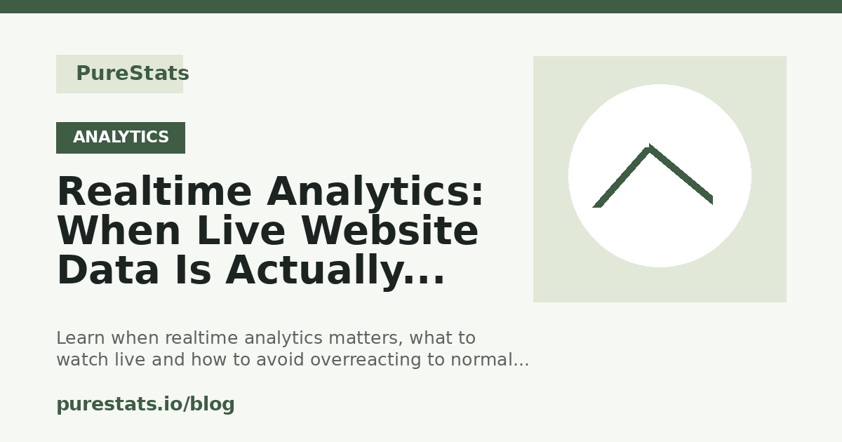 Realtime Analytics: When Live Website Data Is Actually Useful cover image