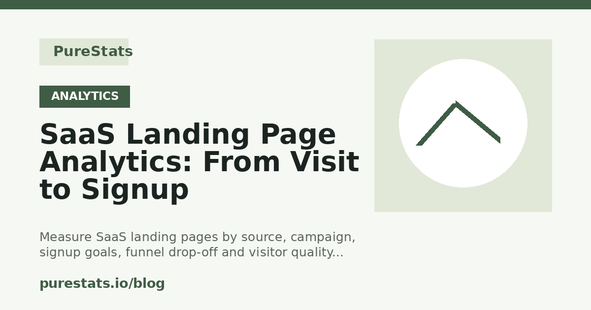 SaaS Landing Page Analytics: From Visit to Signup cover image